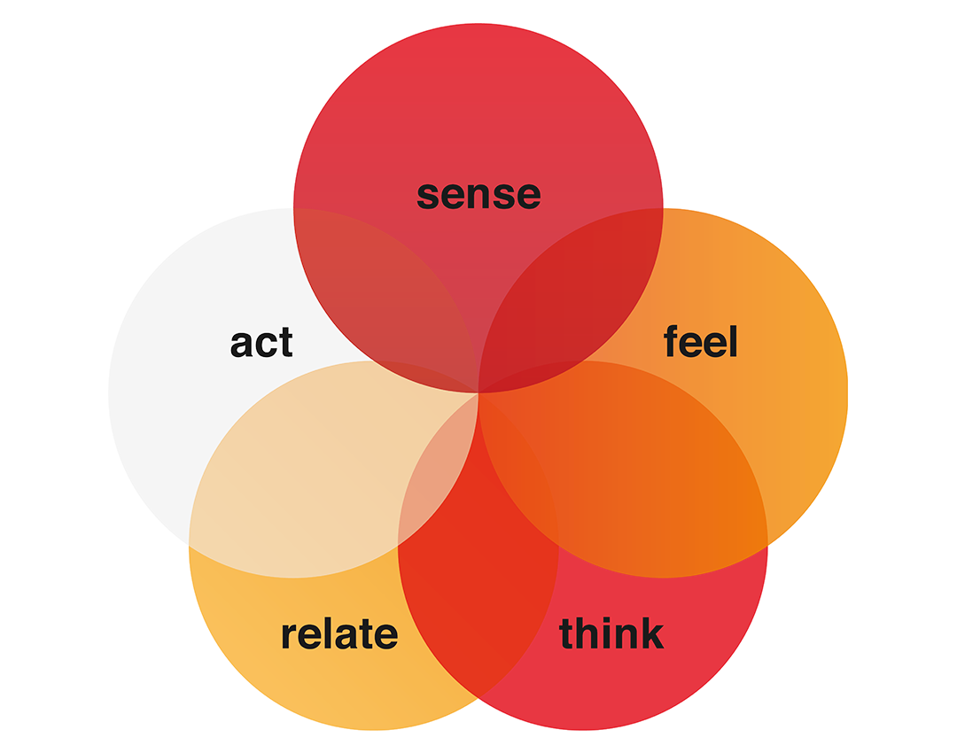 La nuova era del design. Progettare per emozionare